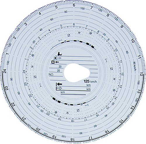 Rnk B0012Ron8A - Contagiri Per Tachimetro 125 Km/H, Automatico, Ø 12 Cm, 100 Pezzi