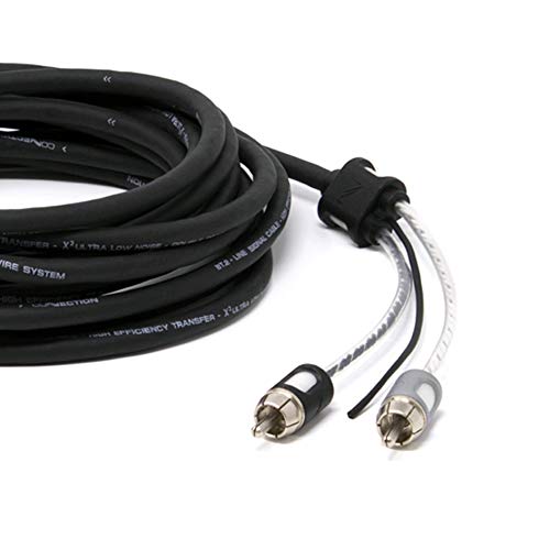 Connection Cavo Pre Stereo 4,5 Mt Bt2 2.450.2 Nova Versione
