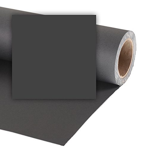 Colorama 2.72 X 11 M Black