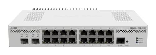 Mikrotik Ccr2004-16G-2S+Pc