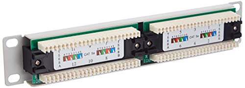 Lanberg Ppu5-9012-S Panel De Parcheo 1U