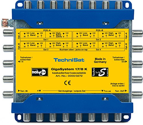 Technisat Gigasystem 17/8 K