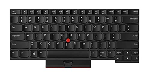 Keyboard (Swedish)