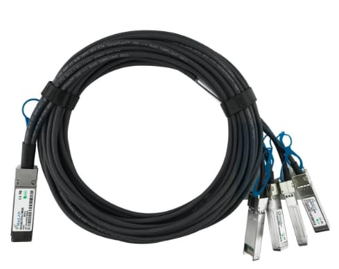 Cbo Infinera Qsfp-4Xsfp+-Dac-3M Kompatible Bluelan Qsfp Dac Sc253501K3M30 (Q-4S-Dac-3M-Ia-Bl) Marca
