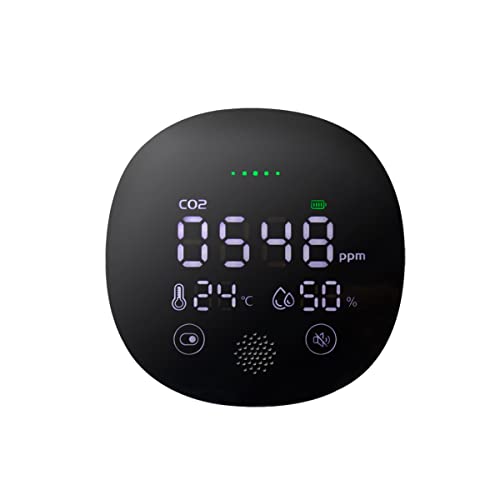 Alarm Logilink Co2 Indoor Air Quality Monitor
