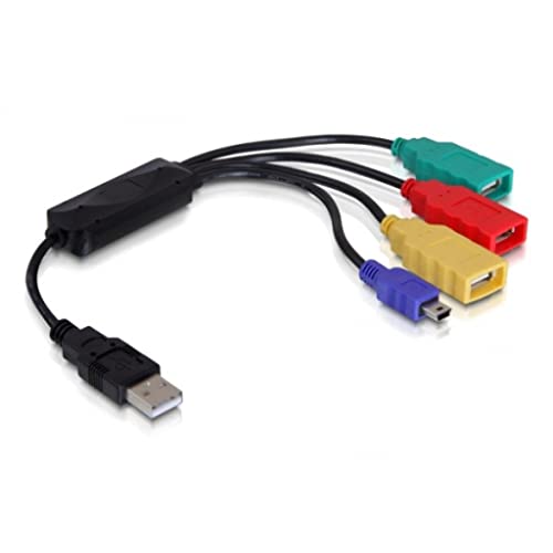 Delock 61724 480Mbit/S Nero Perno E Concentratore