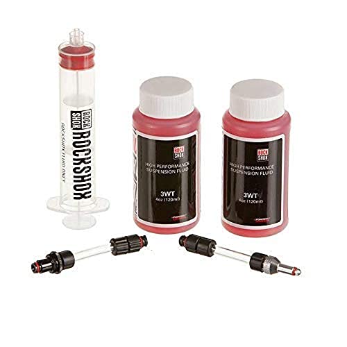 Rockshox, Kit Di Spurgo