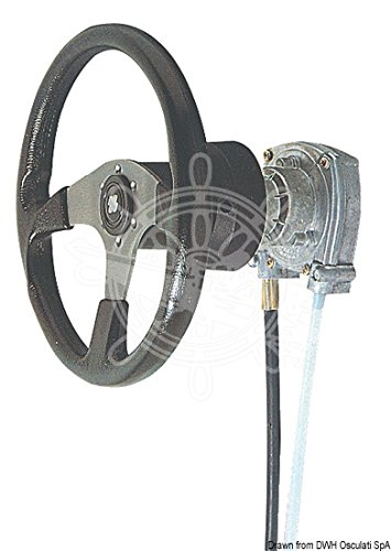 Ultraflex Scatola Guida T 73