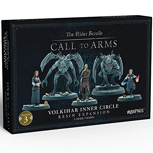 The Elder Scrolls: Call To Arms - Volkihar Inner Circle