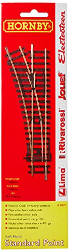 Hornby- Acessories-Track & Accessori Binari, R8072