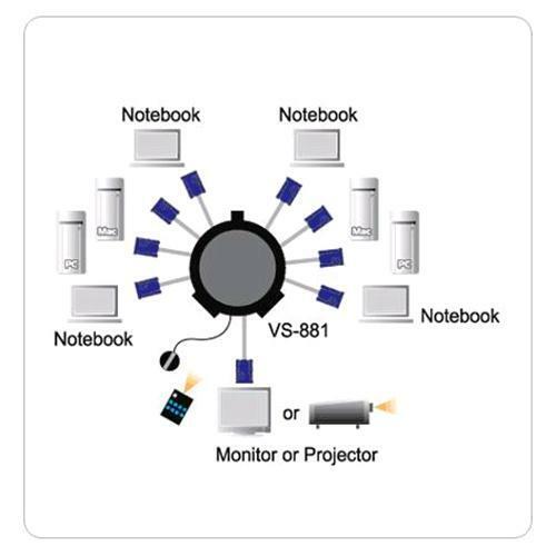 Aten Video Switch 8 vie SVGA con telecomando, VS881