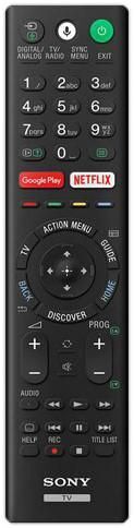 REMOTE COMMANDER (RMF-TX220E)