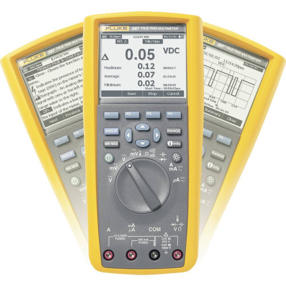Fluke 287/EUR Multimetro portatile digitale Display grafico, Data logger CAT