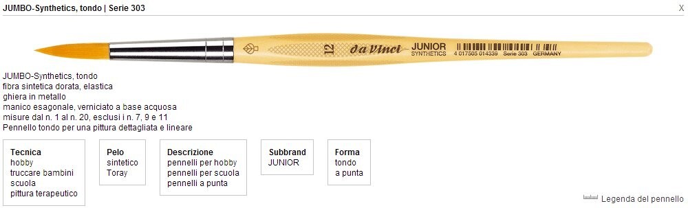 Jumbo Synthetics Tondo Fibra Sintetica Serie 303 N°4 | Da Vinci