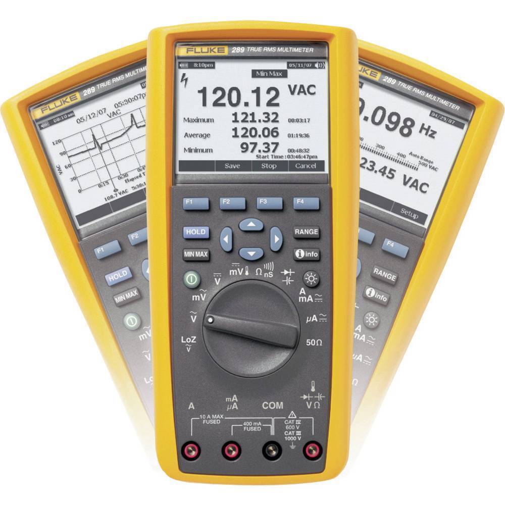Fluke 289/EUR Multimetro portatile digitale Display grafico, Data logger CAT