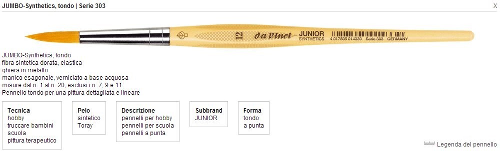 Jumbo Synthetics Tondo Fibra Sintetica Serie 303 N°10 | Da Vinci