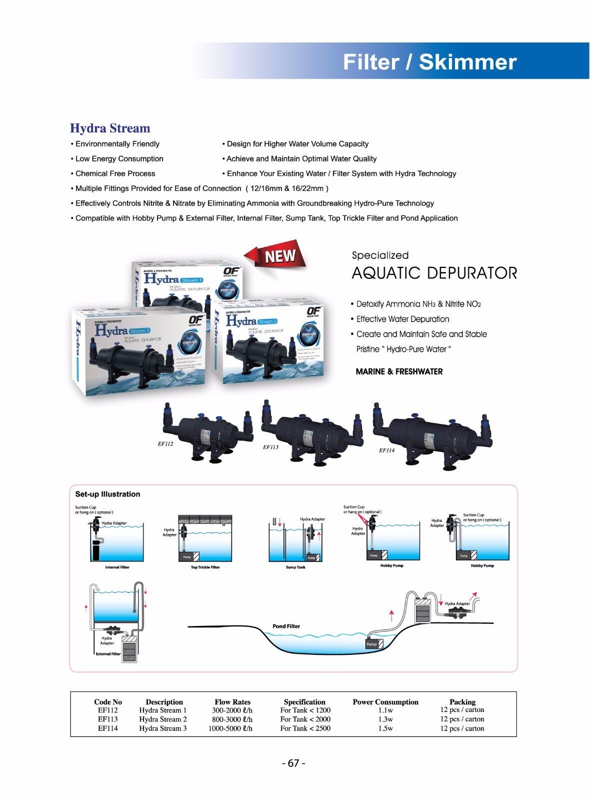 Di Ocean Free Hydra Stream 1 Filtro per 300 Gallone E Sotto Stagno/Acquario