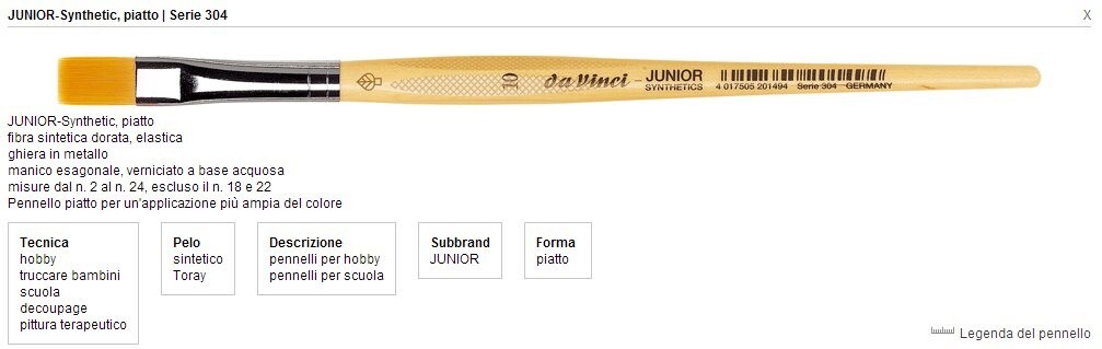Jumbo Synthetics Piatto Fibra Sintetica Serie 304 N°2 | Da Vinci
