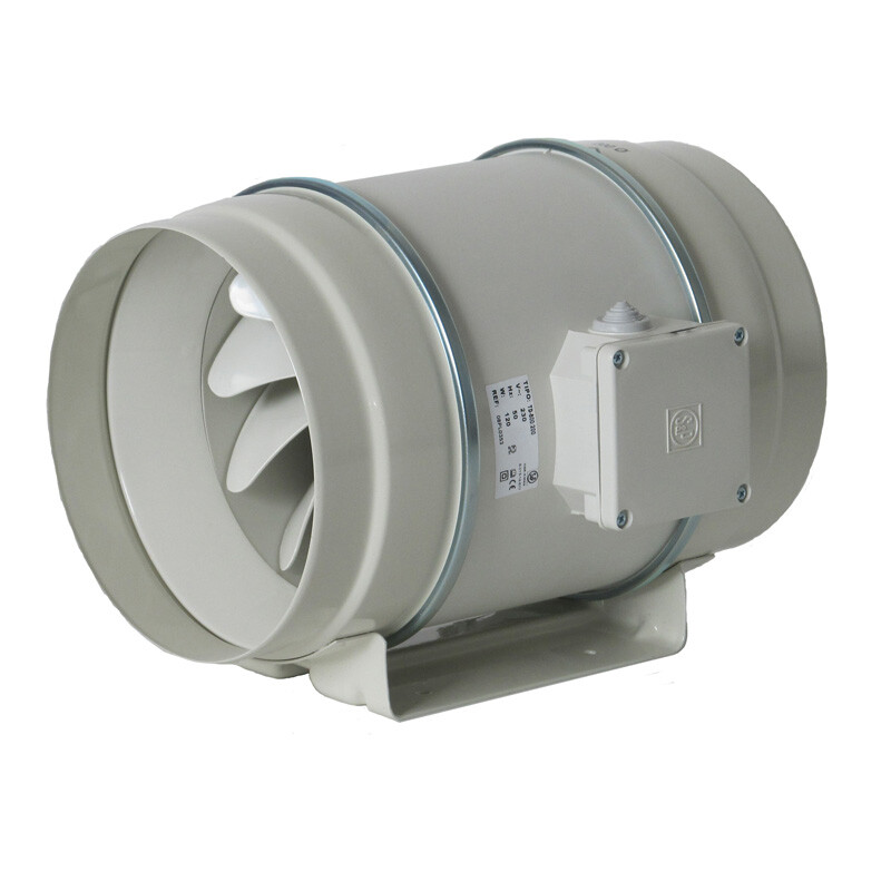 Td-160/100 N Ventilatore Elicocentrifugo