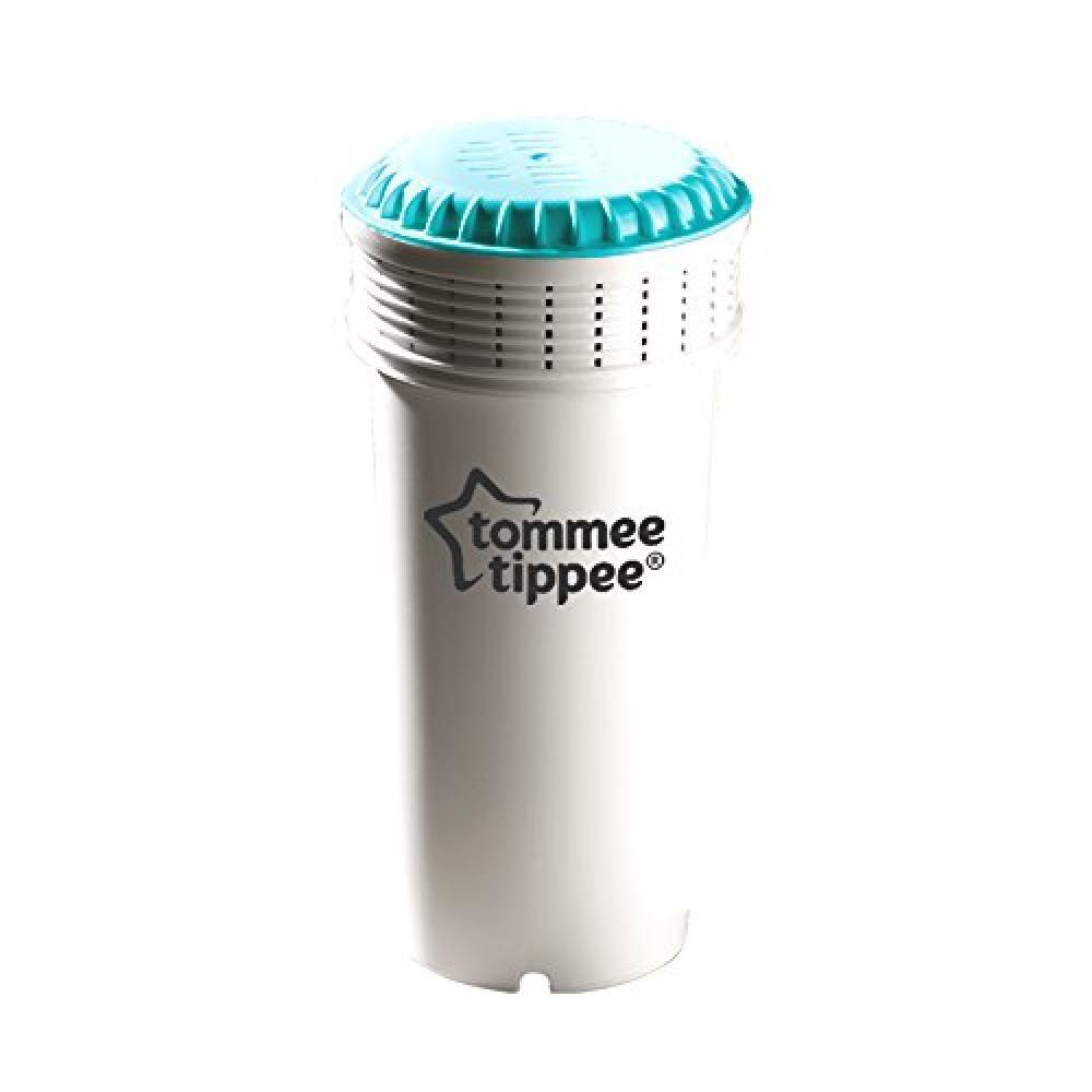 (TG. confezione da 1) Tommee Tippee Close to Nature Perfect Prep Filtro - NUOVO