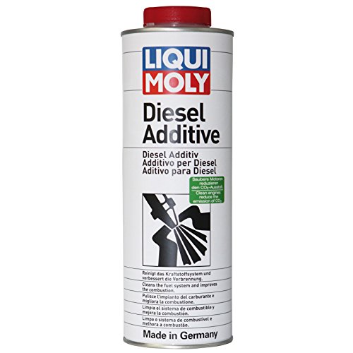 Liqui Moly 2511 Additivo Diesel