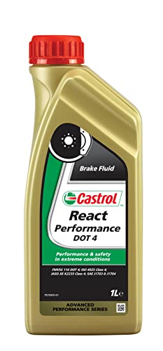 React Performance Dot 4 1L J8