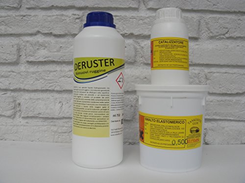 Gum Serbatoi (Kit Medio) - L'Unica Originale!.