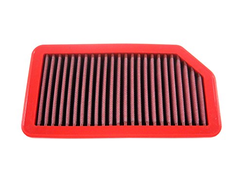 Bmc Fb663/01 Sport Replacement Air Filter