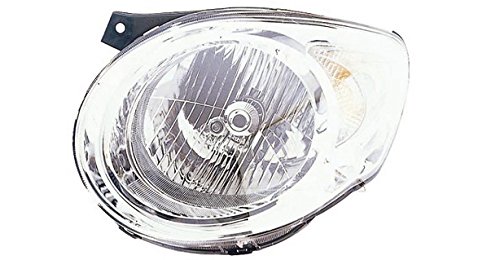 Equal Quality Pp1161D Proiettore Destro