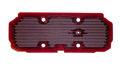 Bmc Fm394/19 Sport Replacement Filtro Dell' Aria, Multicolore