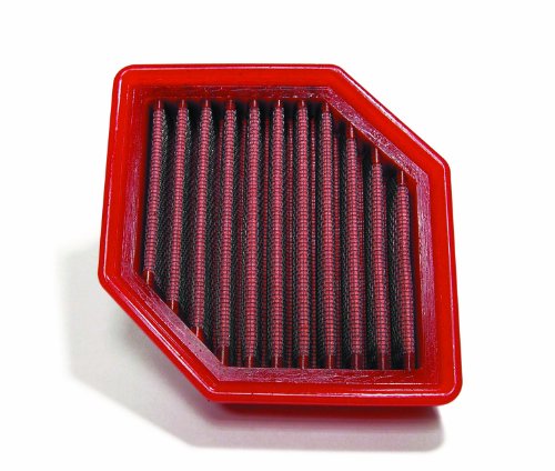 Bmc Fm439/01 Sport Replacement Filtro Dell' Aria, Multicolore