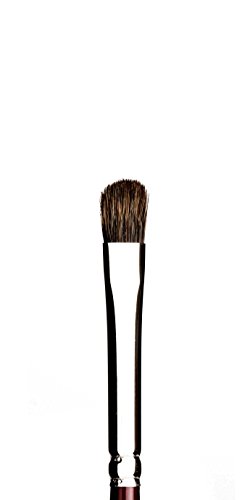 London Spazzola Company, Collezione Classic Luxe Ombra Pennello Sfumatore