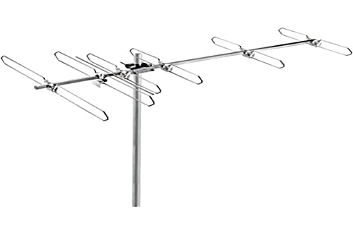 Antenna Ba.3 Ca.D/H2 Gu.9Db Con.F 218058