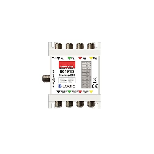 Emme Esse Multiswitch A 4 Cavi Con Tecnologia Digitale Dcss Per Distribuzione Sat E Tv Su Singolo Cavo