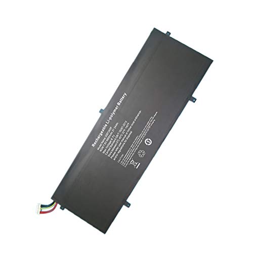 Wxkjshop Batteria Di Ricambio Compatibile Con Peaq S130 Slim S130 Slim S130-Ca464Pt Slim S130-Cg464Pt Cltd-3487265 Hw-3687265 P313R Wtl-3687265