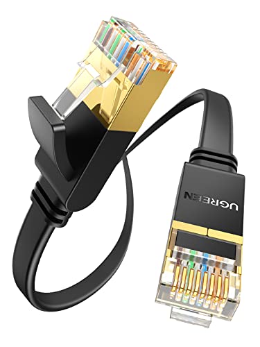 Ugreen Cavo Ethernet Cat 7 Piatto Super Veloce 10 Gbps 600Mhz, Cavo Lan, Cavo Rj45 Per Ps5, Ps4, Switch, Pc, Console, Tv Box, Modem, Router, Compatibi