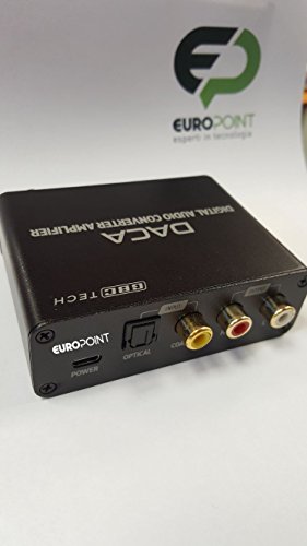 Gbc 14255064 Convertitore Audio Digitale/Analogico Con Amplificatore Per Cuffie