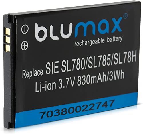 Blumax 70380 - Variante