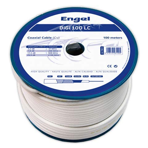 Engel/Axil Cn