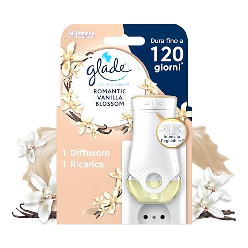 Glade Liquido Elettrico Base Vaniglia Con Olii Essenziali