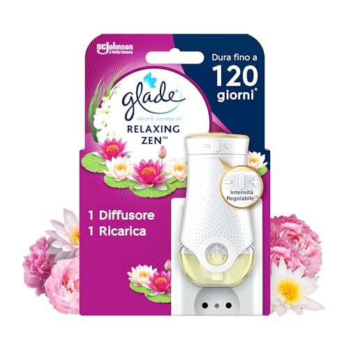 Glade Liquido Elettrico Base Relaxing Zen Con Olii Essenziali
