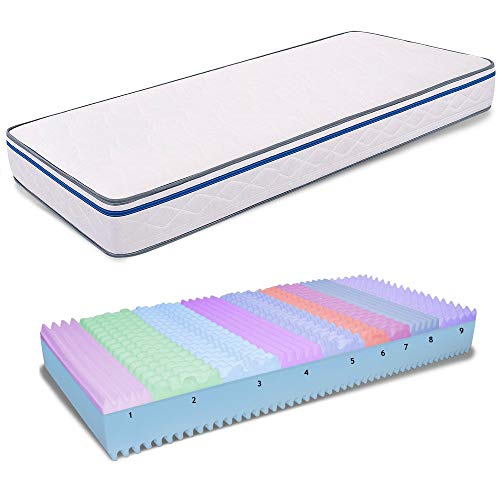 Ailime Srl Materasso In Memory Foam Singolo 90X190X14 Cm Pieghevole Ortopedico Con Dispositivo Medico Soft