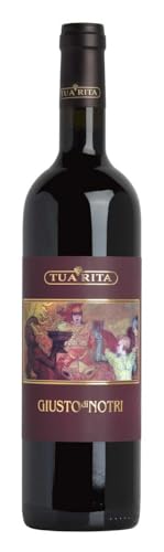 Giusto Di Notri
