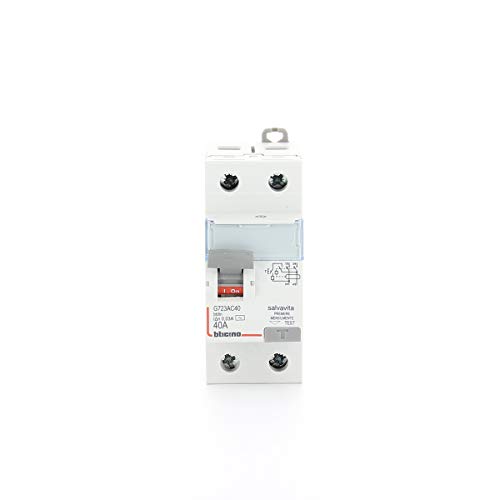 Interruttore Differenziale Puro 0,03 Ma Bticino G723Ac25