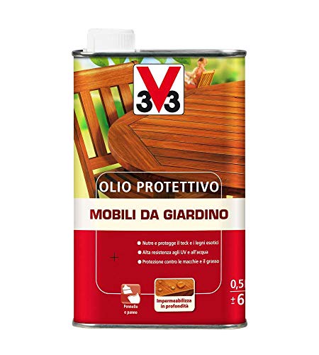 Olio Rigenerante Porte E Finestre Protezione Legno Esterno Incolore Opaco