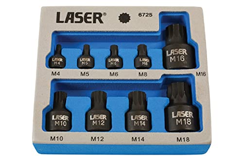 Laser 6725 Low Profile Spline Socket Bit Set – Argento