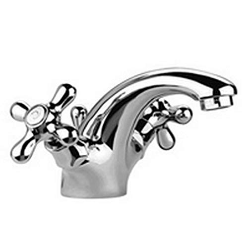 Iris Gruppo Monoblocco Lavabo