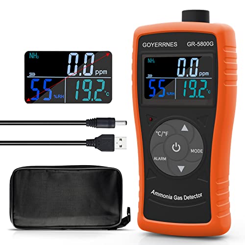 Rilevatore Di Gas Ammoniaca Gr-5800G Monitor Della Qualità Dell'Aria 0~100 Ppm Nh3 Monitor, Per Industria, Casa, Fabbrica, Qualità Del Depuratore D'Ar