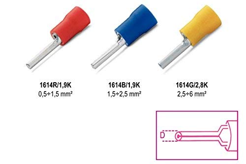 Beta Tools 1614 G/2,8K-Terminais Pontiagudos