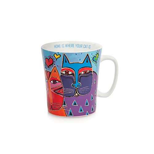 Egan Mug Lurel Burch Celeste